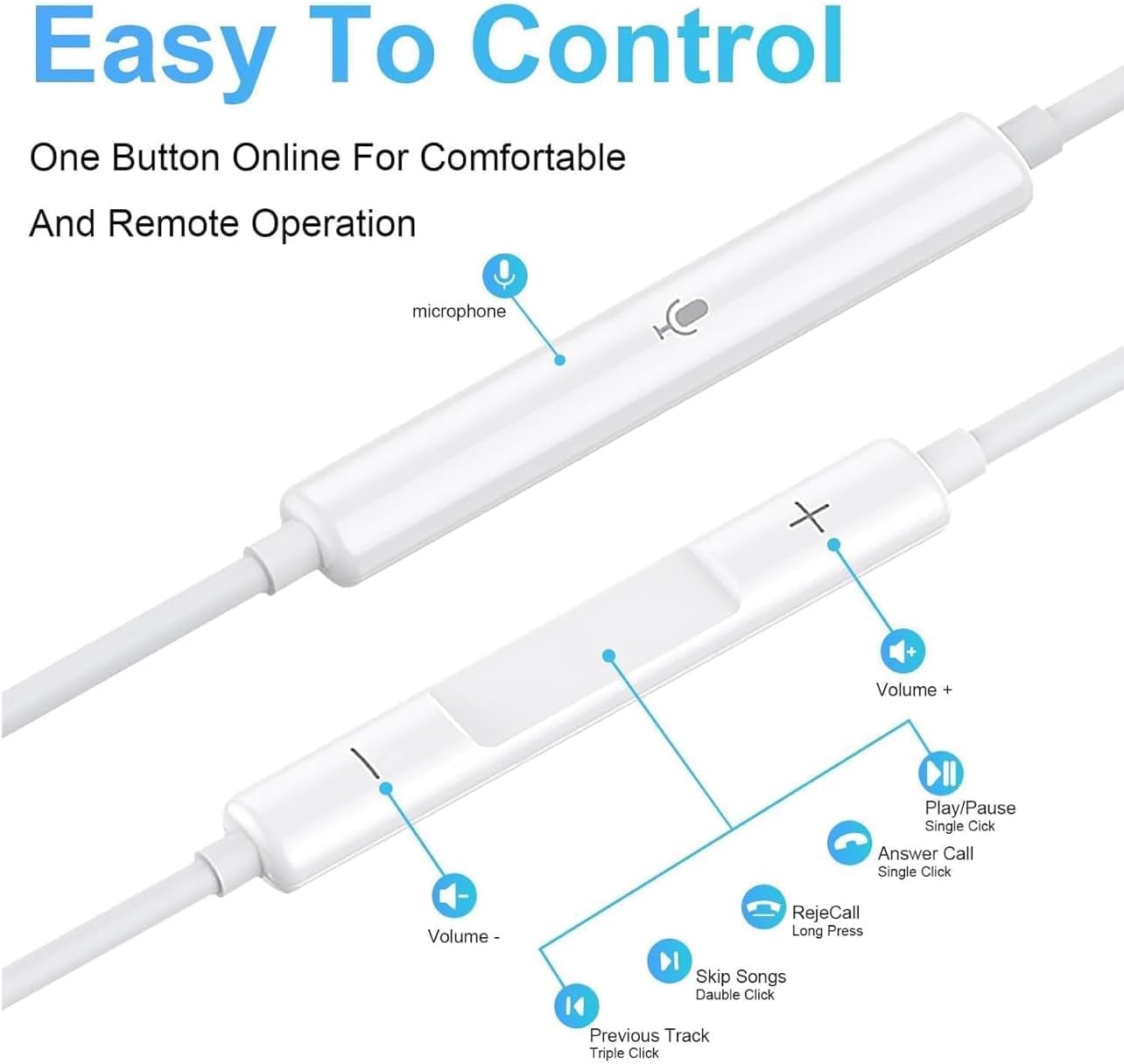 USB Type-C Wired In-Ear Earphones