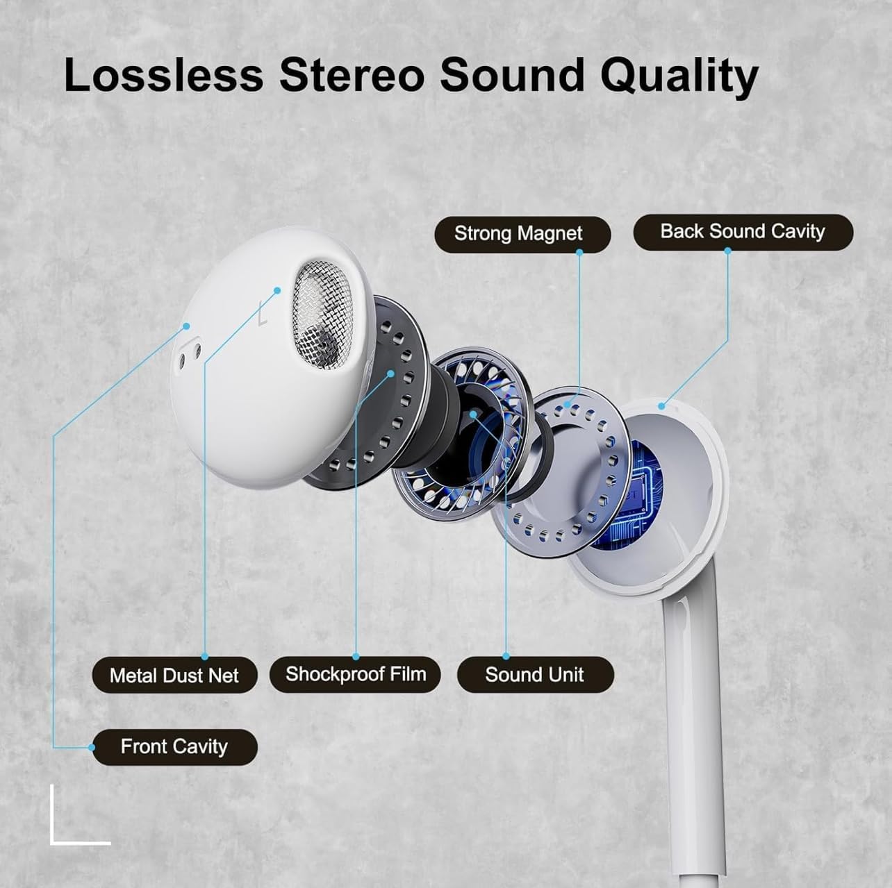 USB Type-C Wired In-Ear Earphones
